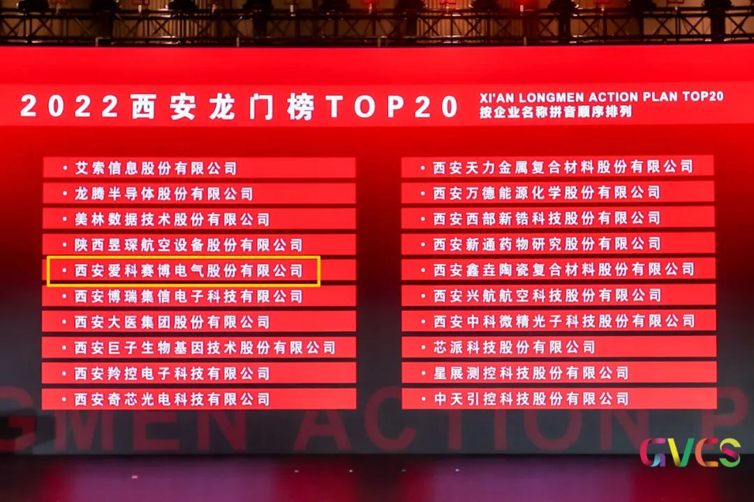 爱科赛博入选2022西安龙门榜TOP20