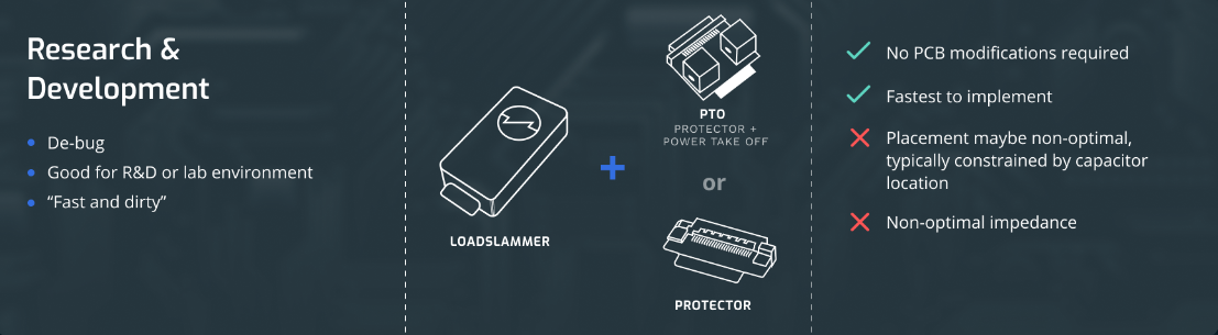 LoadSlammer 瞬态负载1