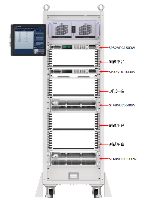 APM SP-1U系列/ST系列助力保险丝测试