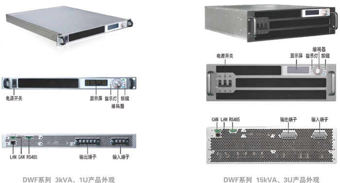 DWF系列数字宽变频电源