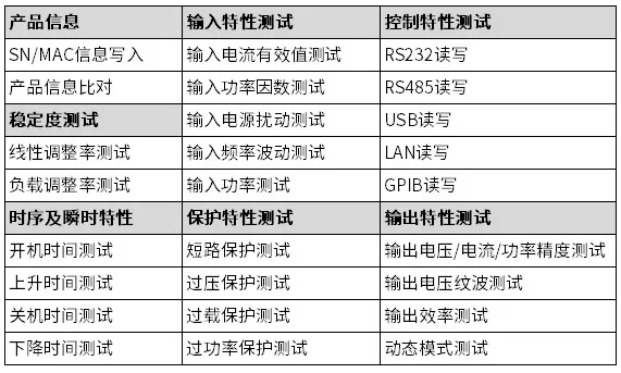 系统介绍